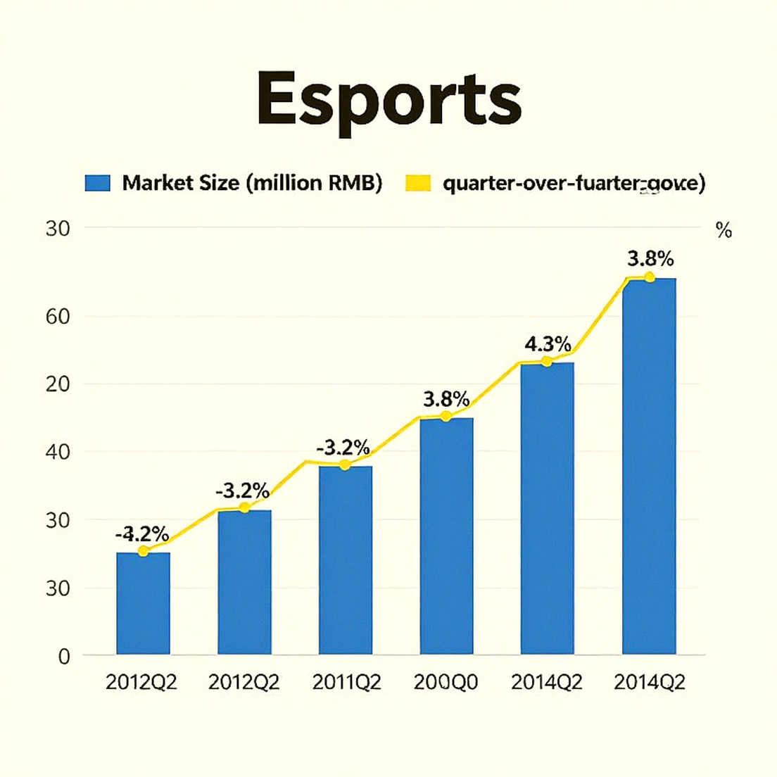 A Road to EWC 2027 for Chess Players: 400+ Events, 1.8 Million Players, and a Promise With No Timestamp