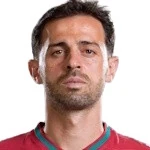 बर्नार्डो सिल्वा